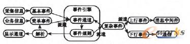 D3 ¼P(gun)ϵԼ¼ǲC