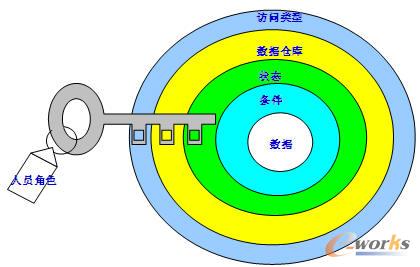PDMϵy(tng)еMAR