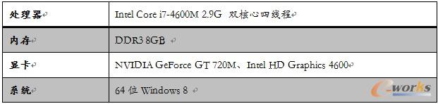 1 ThinkPad L440Ƅ(dng)̄(w)