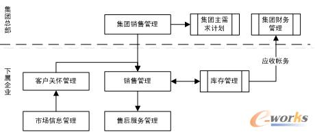 D4 F(tun)y(tng)NI(y)(w)ʾD