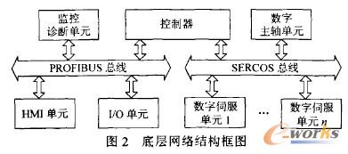 Y(ji)(gu)