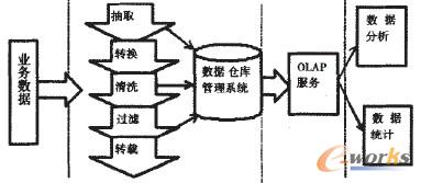 D2 (sh)(j)}(cng)(k)wϵY(ji)(gu)ʾD