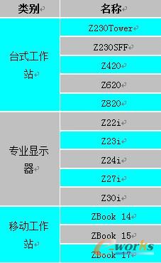 1  ȫ¡Z塱ɆTһ[