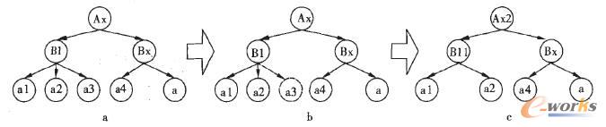 hһ(g)~ӽY(ji)c(din)
