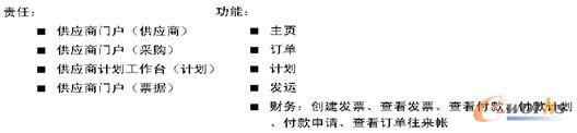 D3 ϵy(tng)؟(z)ζx