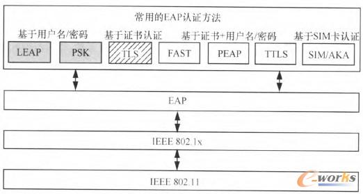 D2 ҊEAPJ(rn)C