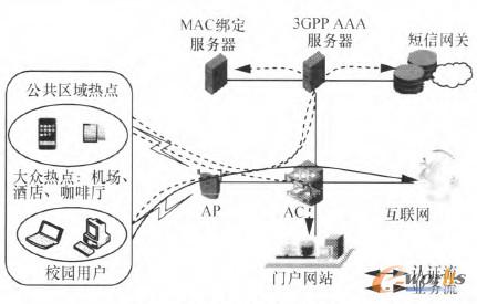 D7 MACַJ(rn)CW(wng)j(lu)Y(ji)(gu)    