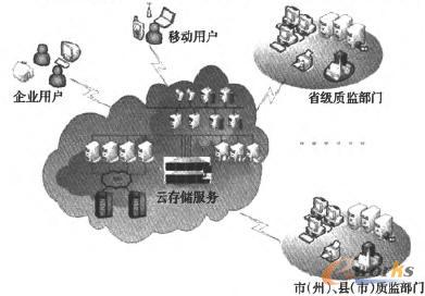 |(zh)O(jin)Tƴ惦(ch)(w)(sh)F(xin)Ϣģ