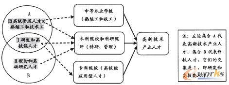 D1 ҇¼g(sh)a(chn)I(y)˲Ř(gu)ɼB(yng)wϵ