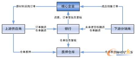 D12 һ܇I(y)(yng)YI(y)(w)̽Y(ji)(gu)ʾD