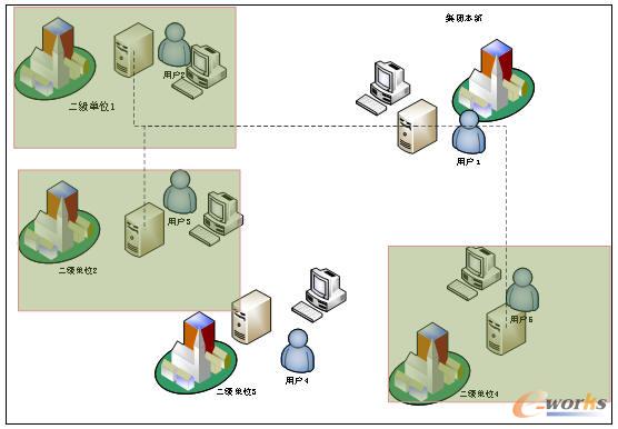 վc·ְ헼ܘ(gu)