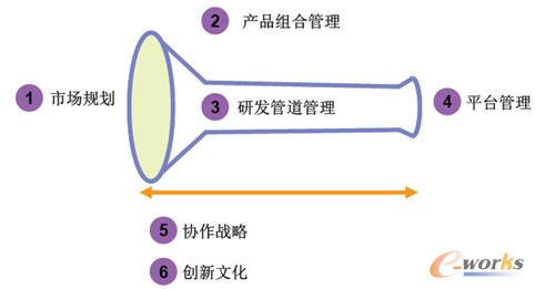 (zhn)P(gun)I(zhn)(xing)Ą(chung)
