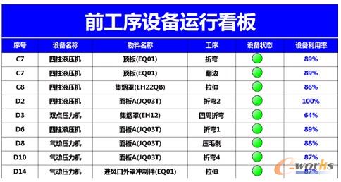 D12 O(sh)\п
