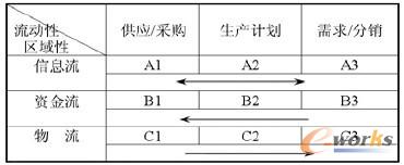 (yng)朹ϵy(tng)ꇷģ