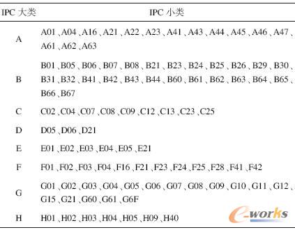 С(li)_Č(zhun)(li)̖(ho)