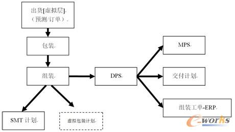 Ӌ(j)(ji)c(din)