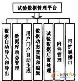 ԇ(yn)(sh)(j)ϵy(tng)ģKY(ji)(gu)