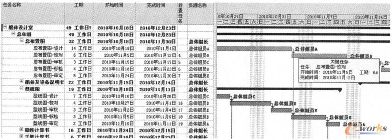 Ӌ(j)Dʾ