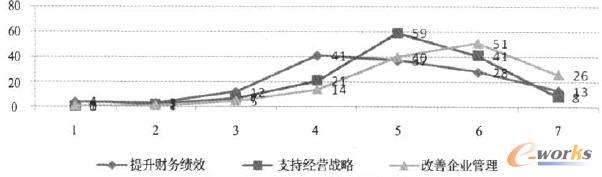 Ϣ(du)I(y)(j)ЧӰ