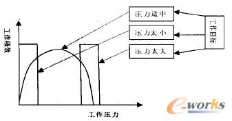 D1 ЧcĿ(bio)P(gun)ϵ