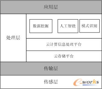 ƴ惦(ch)(lin)W(wng)wϵY(ji)(gu)