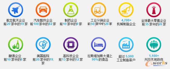 InforИI(y)(zhun)
