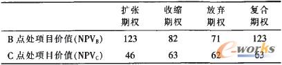 2 t=1r(sh)3Nڙ(qun)µ(xing)Ŀ?j)r(ji)ֵ(λf(wn)Ԫ)