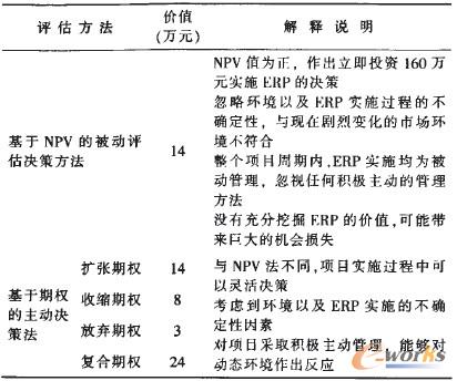 3 NPVu(png)cڌ(sh)ڙ(qun)u(png)Č(du)