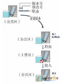 汾̖(ho)޸̖(ho)׃