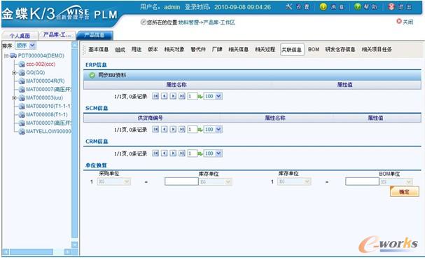 D8K/3 WISE PLMcϢϵy(tng)