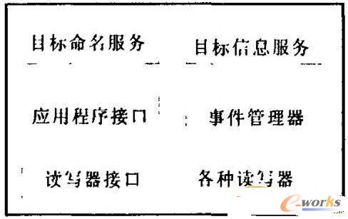 (lin)W(wng)gģKY(ji)(gu)