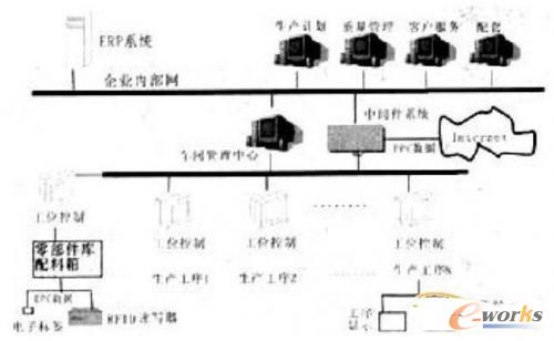 I(y)(ni)(lin)W(wng)ϵy(tng)ĻY(ji)(gu)