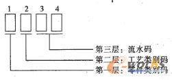 ˇaY(ji)(gu)D