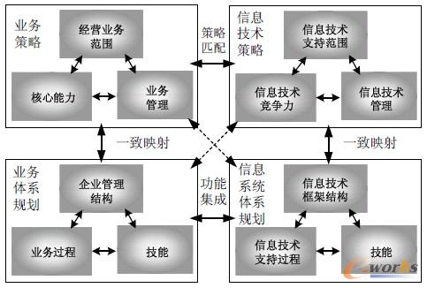 D4 I(y)(w)cϢg(sh)/ϵy(tng)һP(gun)(lin)ģ