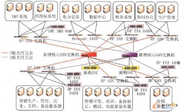 _SANW(wng)j(lu)