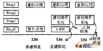 CPU̓MF(xin)D