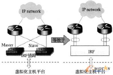 1W(wng)j(lu)?f)D