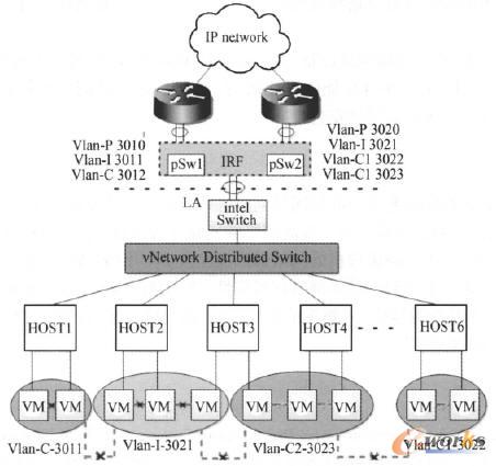 2W(wng)j(lu)?f)D