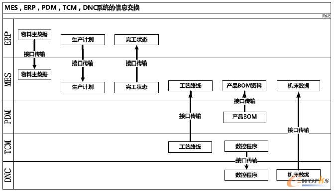 ϵy(tng)Pϵ