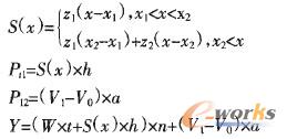 (dng)L(fng)U(xin)s(x)
