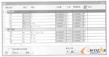 (sh)ʾD
