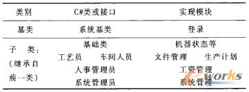 1 (qun)ތF(xin)