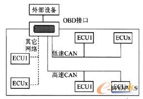 \W(wng)j(lu)ؓY(ji)(gu)