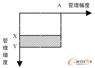 σrl(f)ƱcُΓ(j)N