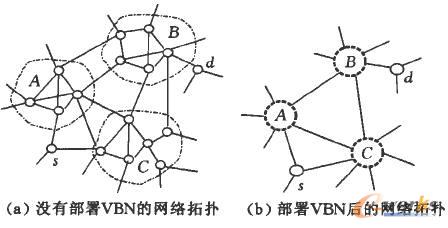 VBN(ji)cʾD
