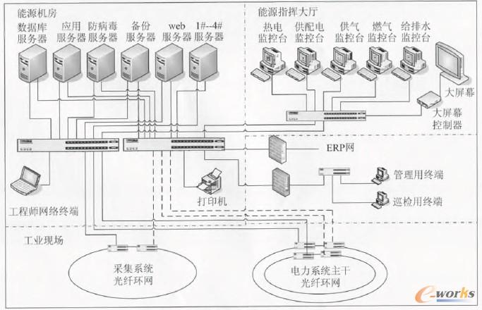 D1 ĳFI(y)EMSW(wng)jY(ji)(gu)