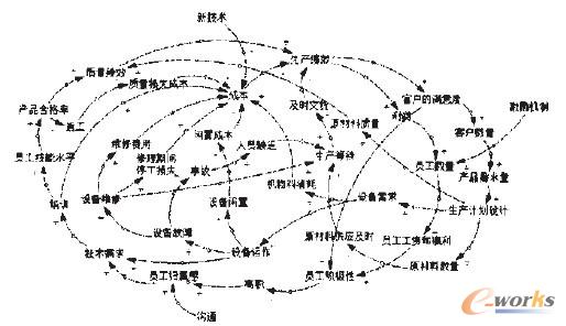 D1 I(y)a(chn)Чϵy(tng)WP(gun)ϵ