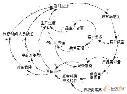 D4 ڿЧϵy(tng)P(gun)ϵ