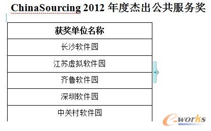 2012ܳ(w)(jing)