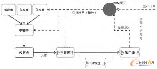 D1 Ӌ(j)^